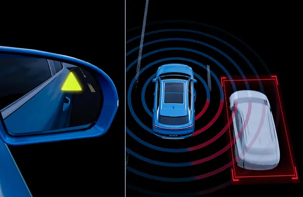 Blind Spot Detection