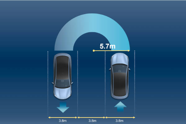 Minimum Turning Radius